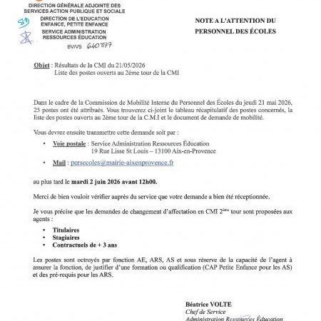 CMI de mai 2026 : ça vous concerne peut-être !